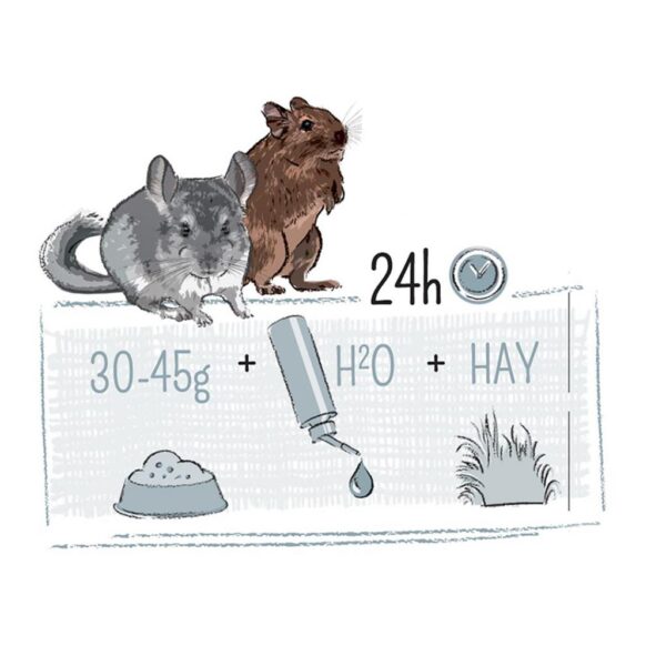Witte Molen Puur Chinchilla & Degu - Image 2
